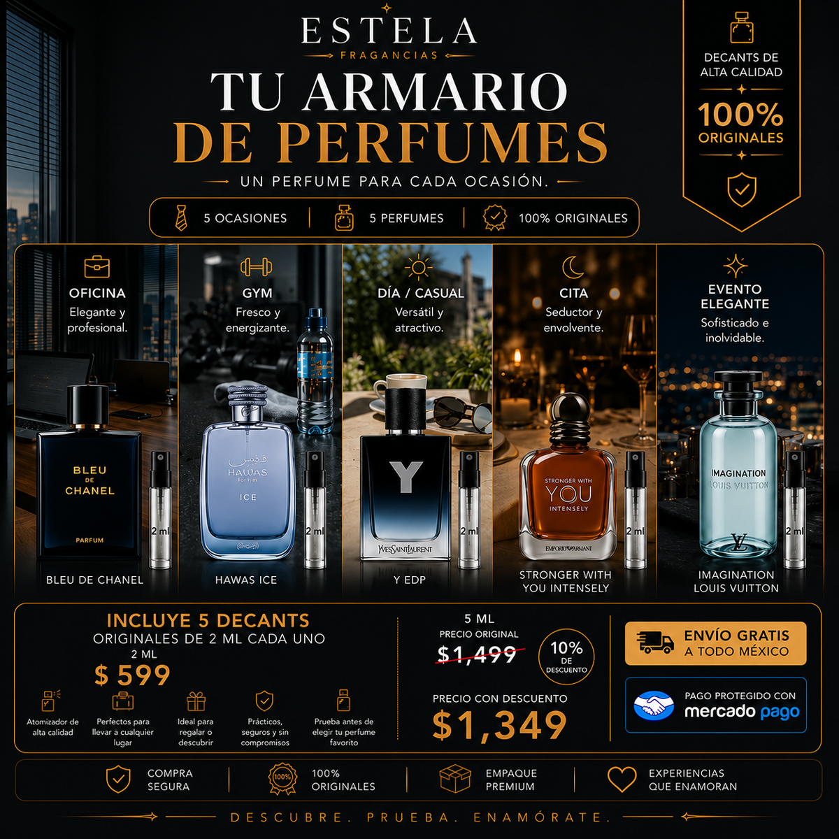 Tu Armario de Perfumes