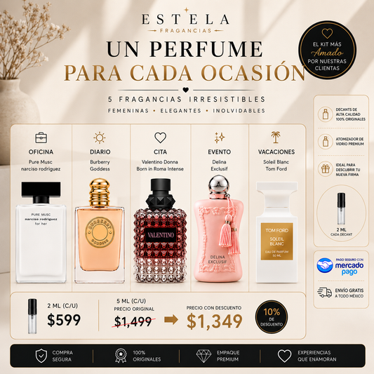 Un Perfume Para Cada Ocasión