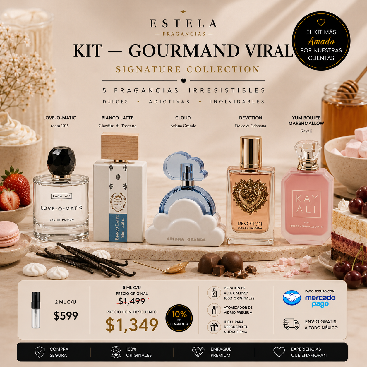 Kit Gourmand Viral — Signature Collection