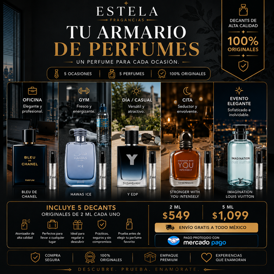 Tu Armario de Perfumes