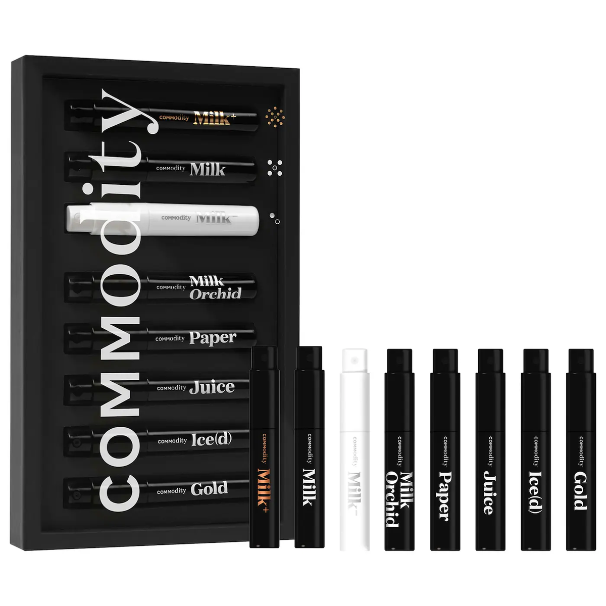 Commodity Discovery Set – 8 Fragancias